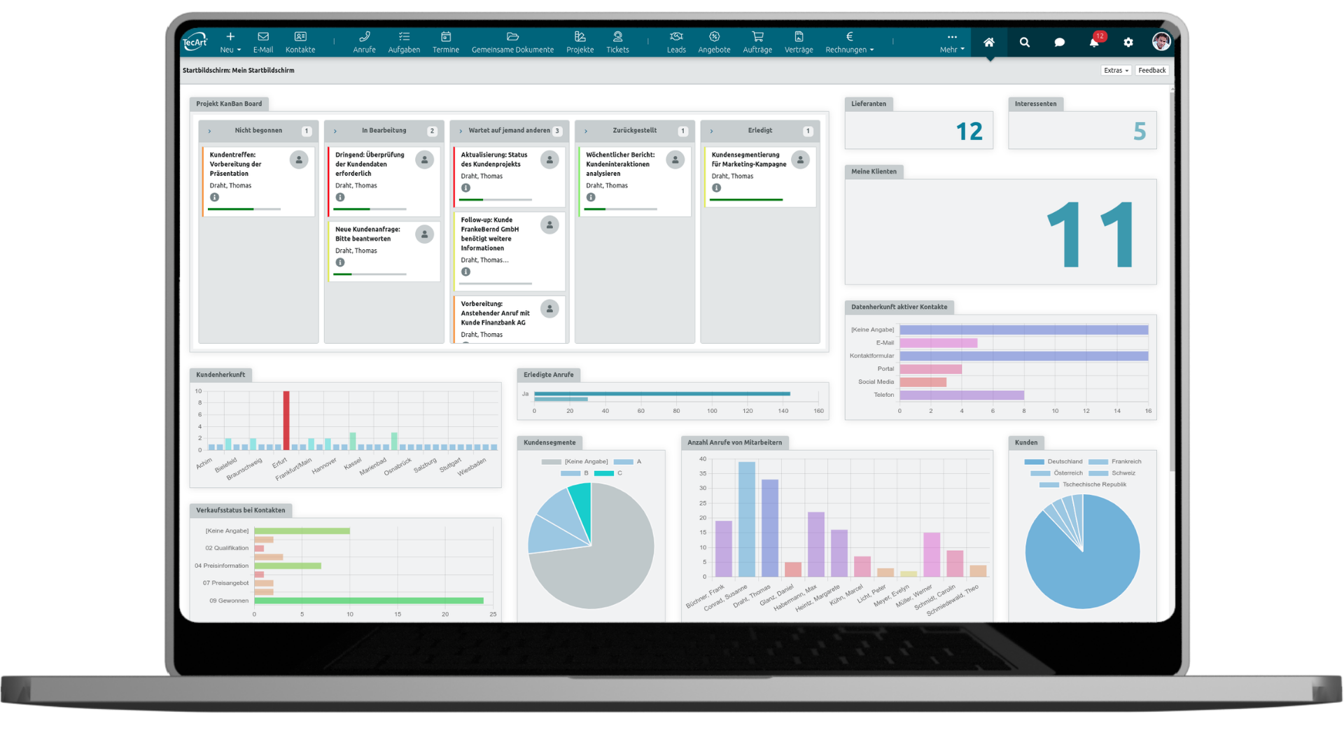 Auswertungen über Dashboards